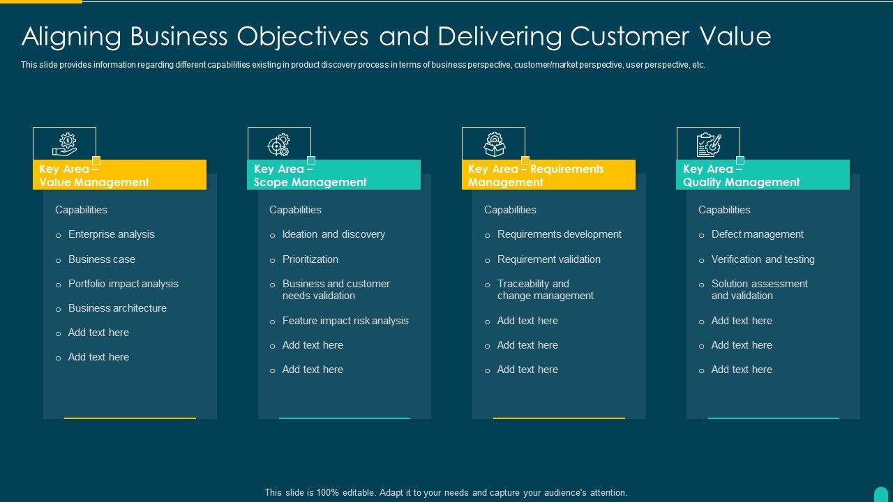 Executing_Solution_Development_Procedure_Aligning_Business_Objectives_And_Delivering_Customer_Value_Themes_PDF_Slide_1.jpg