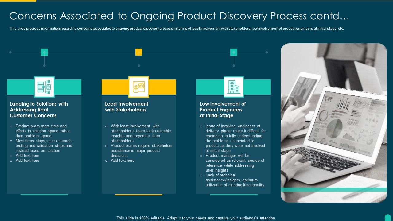 Executing_Solution_Development_Procedure_Concerns_Associated_To_Ongoing_Product_Discovery_Download_PDF_Slide_1.jpg