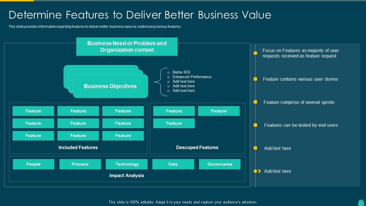 Executing_Solution_Development_Procedure_Determine_Features_To_Deliver_Better_Business_Value_Download_PDF_Slide_1.jpg