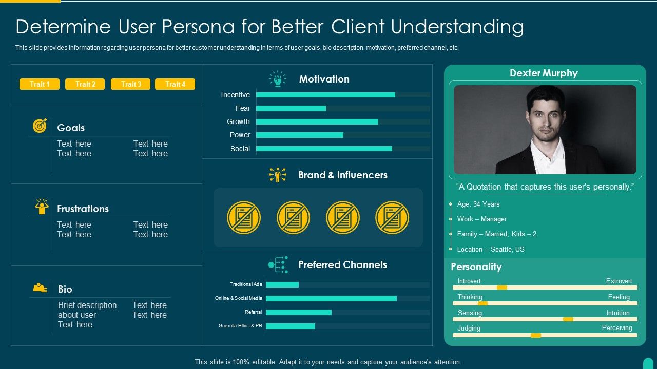 Executing_Solution_Development_Procedure_Determine_User_Persona_For_Better_Client_Understanding_Slides_PDF_Slide_1.jpg