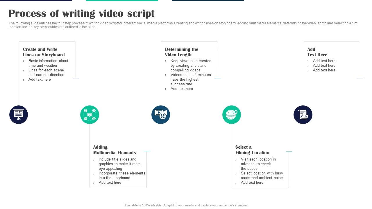 Executing_Video_Promotional_Process_Of_Writing_Video_Script_Sample_PDF_Slide_1.jpg