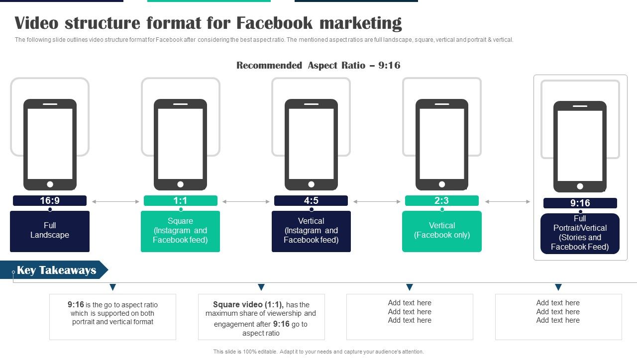 Executing_Video_Promotional_Video_Structure_Format_For_Facebook_Marketing_Summary_PDF_Slide_1.jpg
