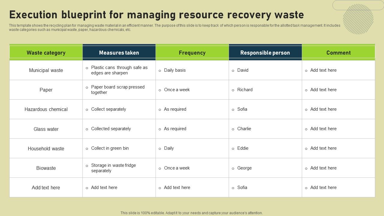 Execution_Blueprint_For_Managing_Resource_Recovery_Waste_Download_PDF_Slide_1.jpg