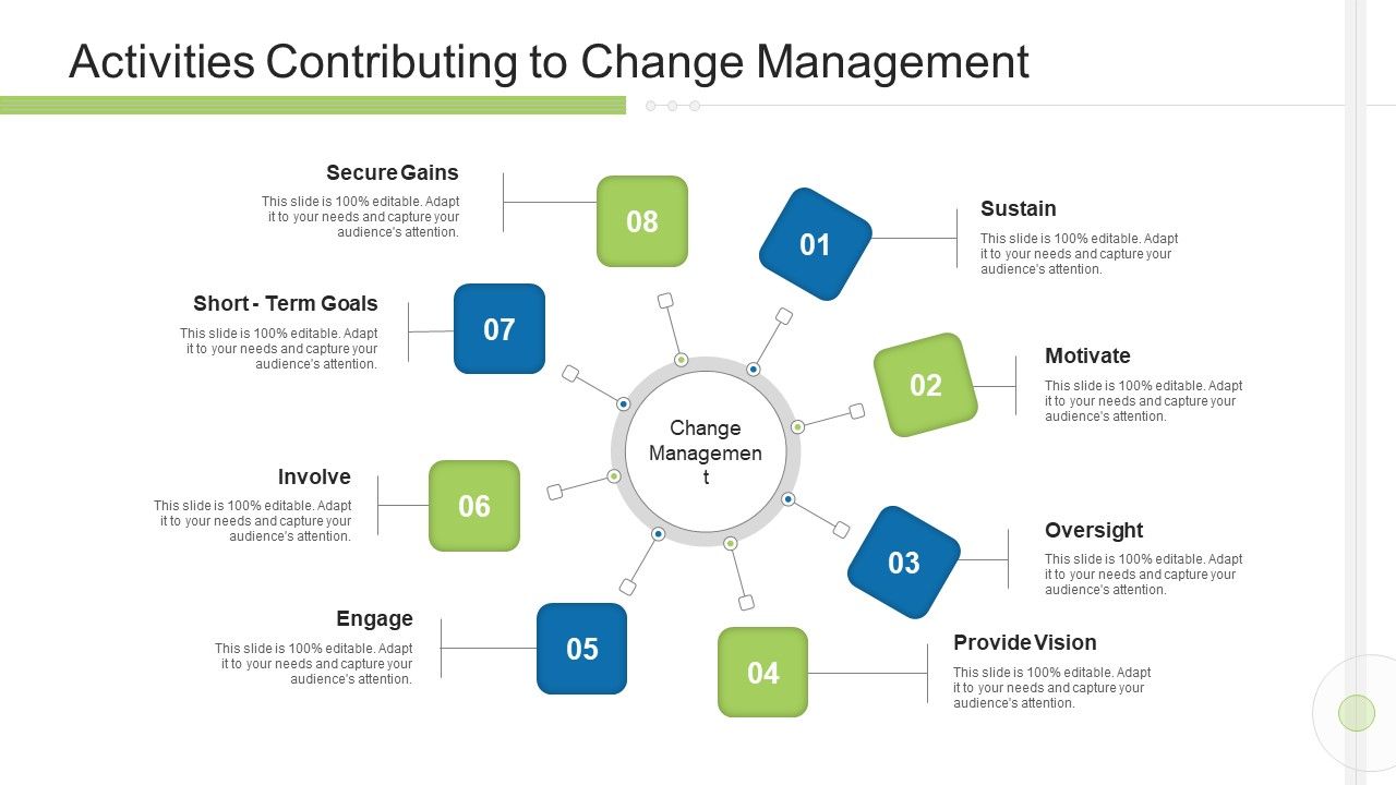 Execution_Management_In_Business_Activities_Contributing_To_Change_Management_Designs_PDF_Slide_1.jpg