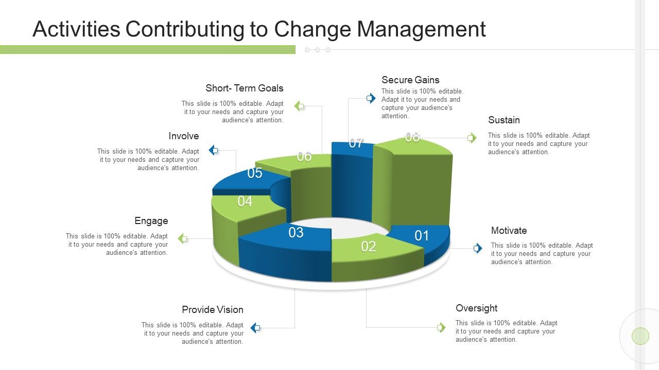 Execution_Management_In_Business_Activities_Contributing_To_Change_Management_Goals_Clipart_PDF_Slide_1.jpg