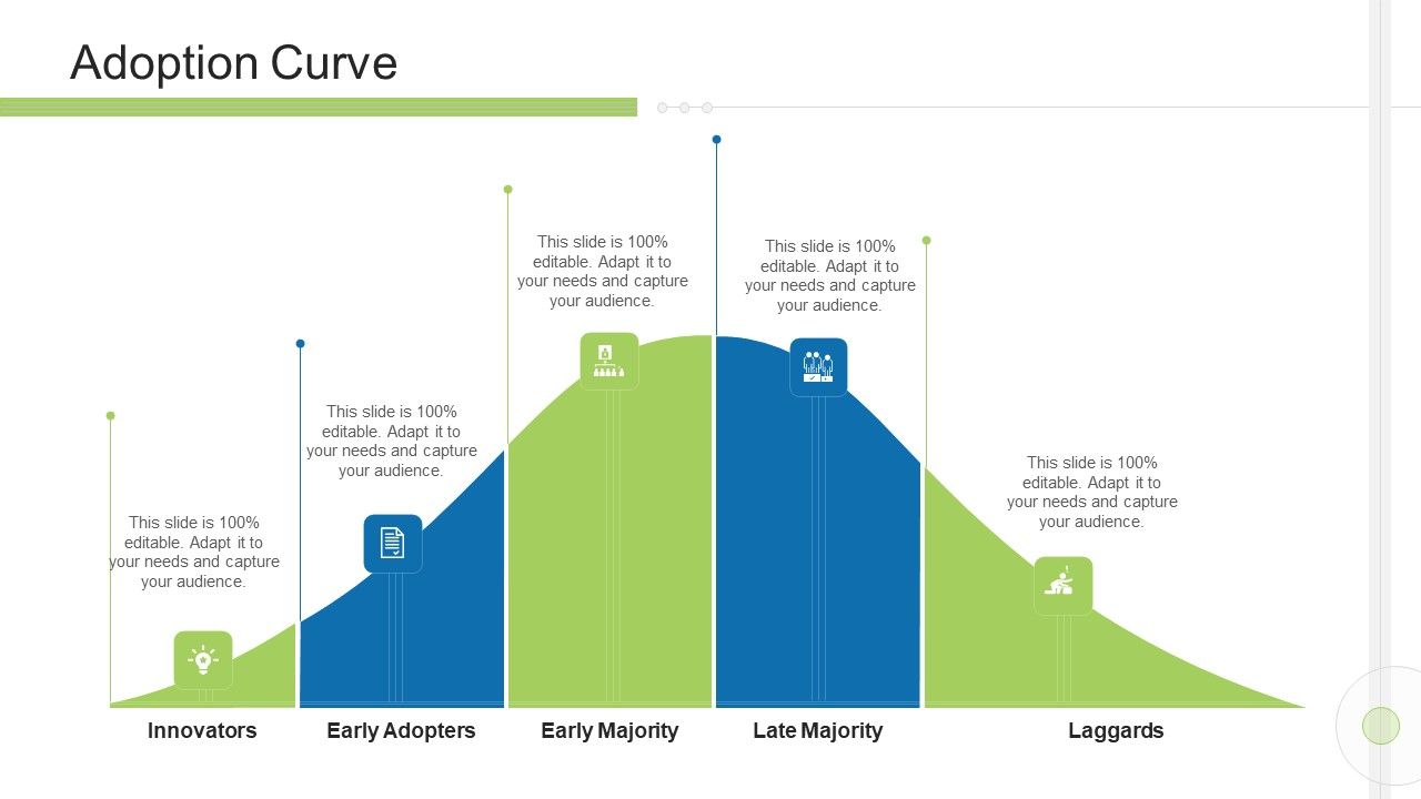 Execution_Management_In_Business_Adoption_Curve_Rules_PDF_Slide_1.jpg