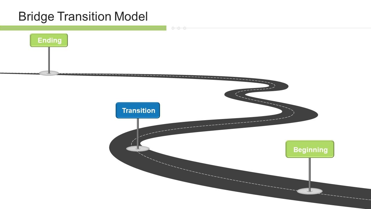 Execution_Management_In_Business_Bridge_Transition_Model_Themes_PDF_Slide_1.jpg
