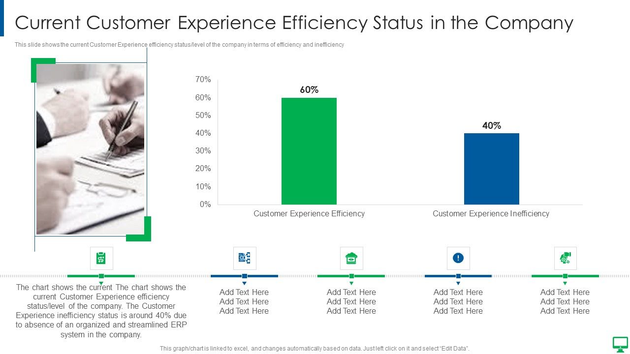 Execution_Of_ERP_System_To_Enhance_Business_Effectiveness_Current_Customer_Experience_Professional_PDF_Slide_1.jpg