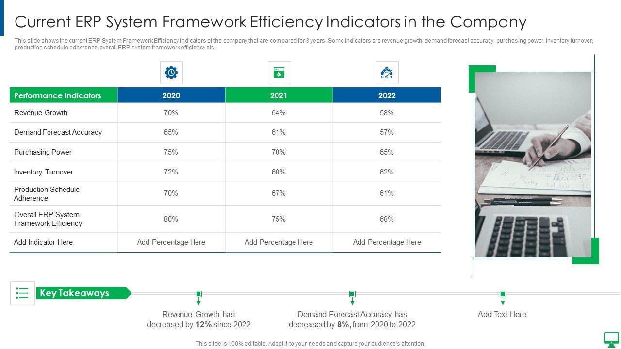 Execution_Of_ERP_System_To_Enhance_Business_Effectiveness_Current_ERP_System_Designs_PDF_Slide_1.jpg