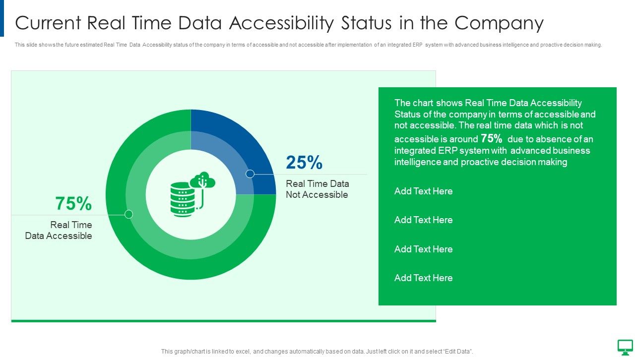 Execution_Of_ERP_System_To_Enhance_Business_Effectiveness_Current_Real_Time_Data_Infographics_PDF_Slide_1.jpg