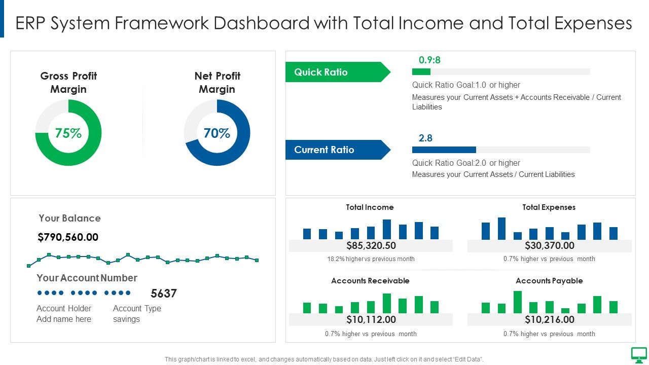 Execution_Of_ERP_System_To_Enhance_Business_Effectiveness_ERP_System_Framework_Dashboard_Pictures_PDF_Slide_1.jpg