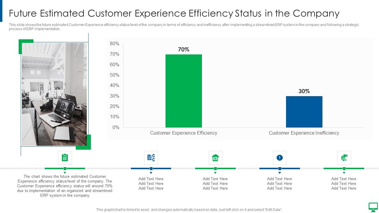 Execution_Of_ERP_System_To_Enhance_Business_Effectiveness_Future_Estimated_Customer_Professional_PDF_Slide_1.jpg