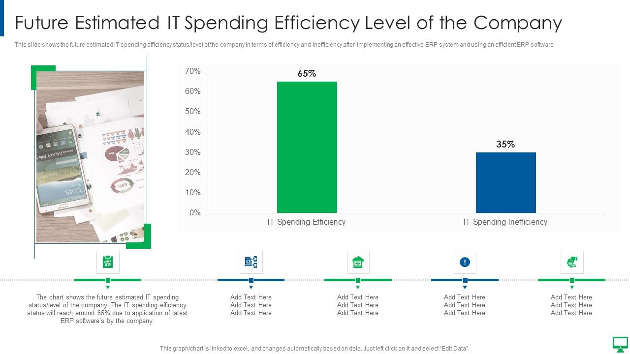 Execution_Of_ERP_System_To_Enhance_Business_Effectiveness_Future_Estimated_IT_Microsoft_PDF_Slide_1.jpg