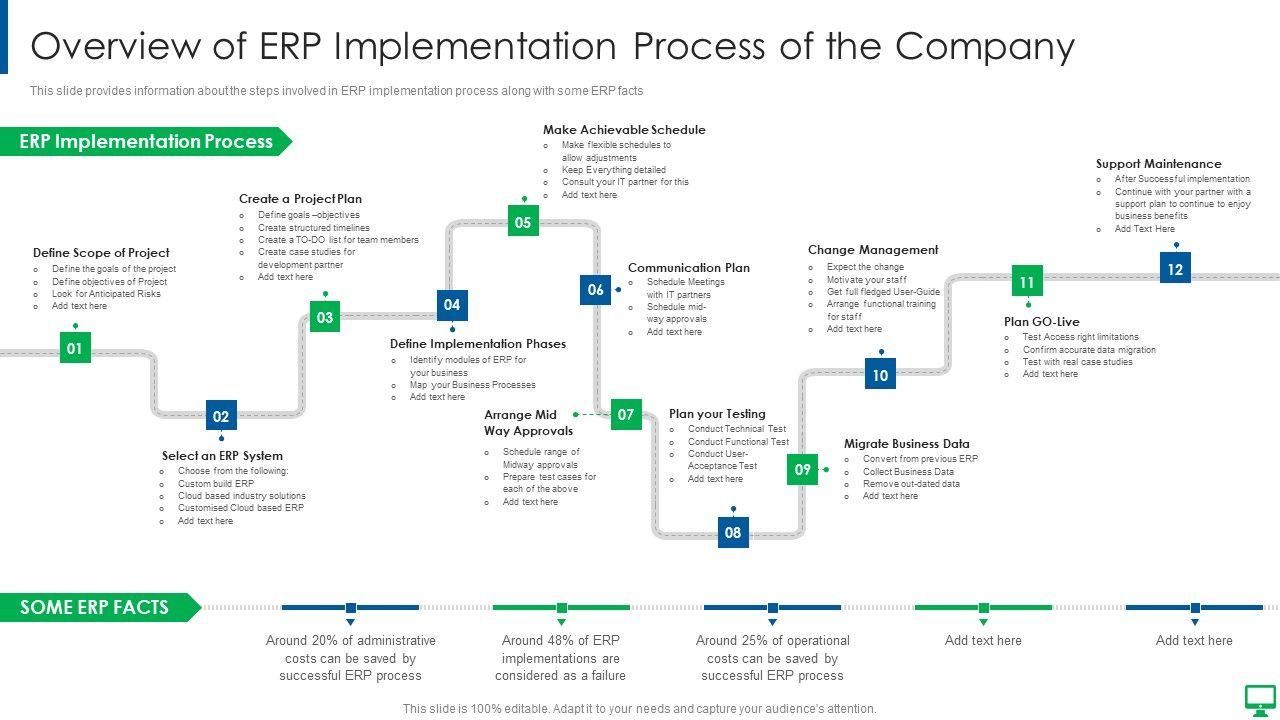 Execution_Of_ERP_System_To_Enhance_Business_Effectiveness_Overview_Of_ERP_Implementation_Structure_PDF_Slide_1.jpg