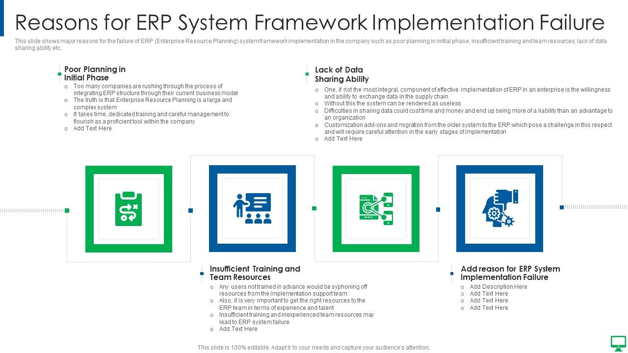 Execution_Of_ERP_System_To_Enhance_Business_Effectiveness_Reasons_For_ERP_System_Information_PDF_Slide_1.jpg