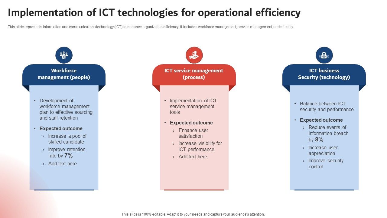Execution_Of_ICT_Strategic_Plan_Implementation_Of_ICT_Technologies_For_Operational_Efficiency_Background_PDF_Slide_1.jpg