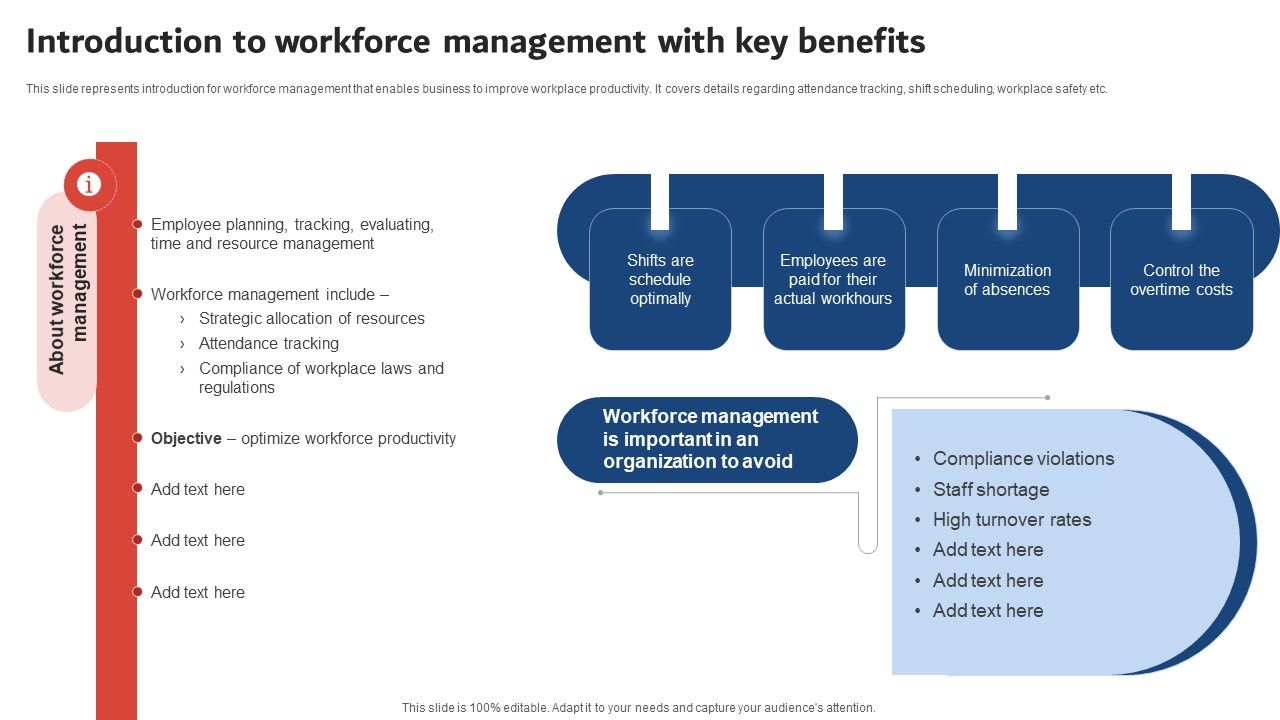 Execution_Of_ICT_Strategic_Plan_Introduction_To_Workforce_Management_With_Key_Benefits_Slides_PDF_Slide_1.jpg