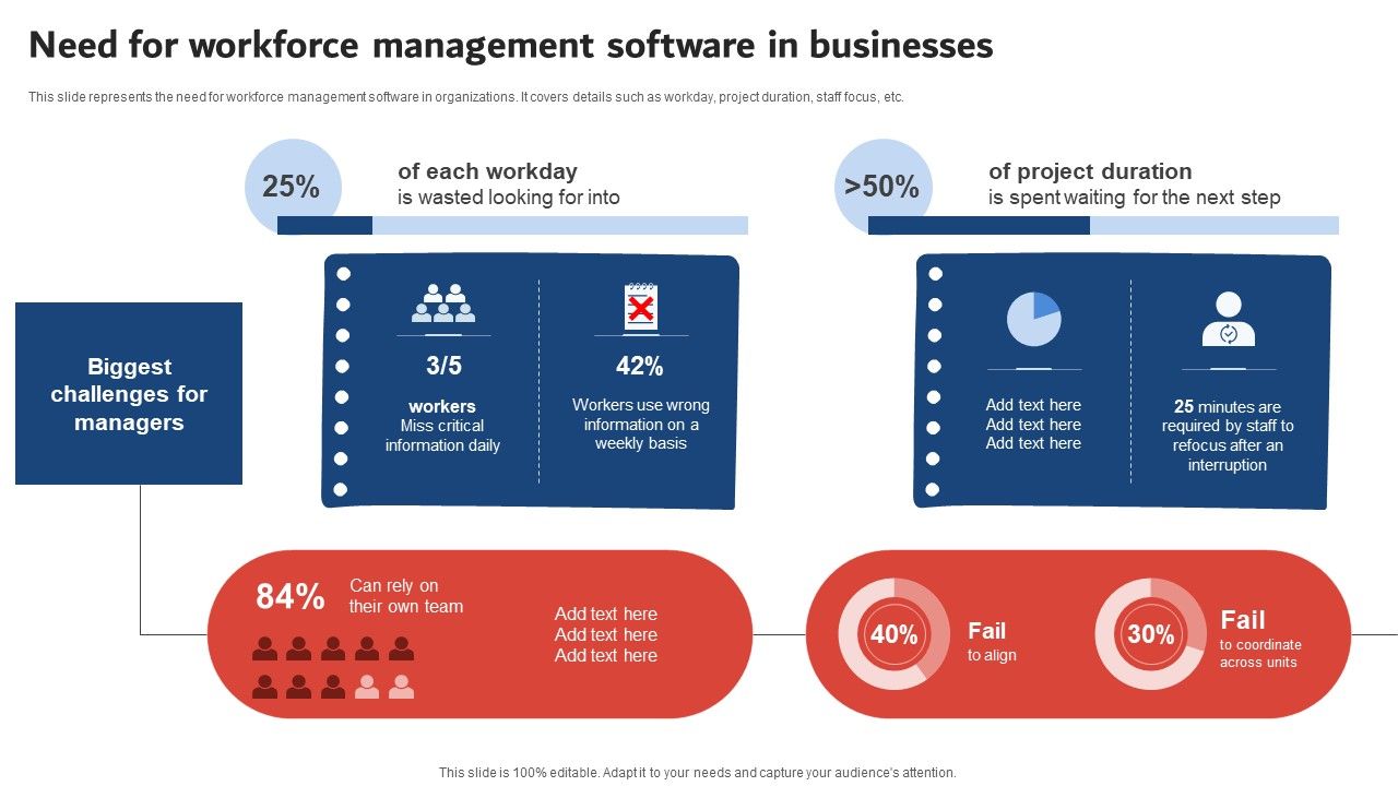 Execution_Of_ICT_Strategic_Plan_Need_For_Workforce_Management_Software_In_Businesses_Pictures_PDF_Slide_1.jpg