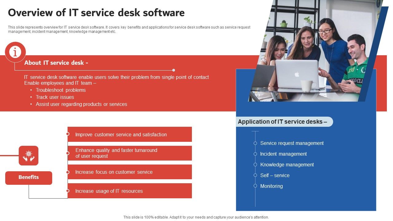 Execution_Of_ICT_Strategic_Plan_Overview_Of_IT_Service_Desk_Software_Template_PDF_Slide_1.jpg