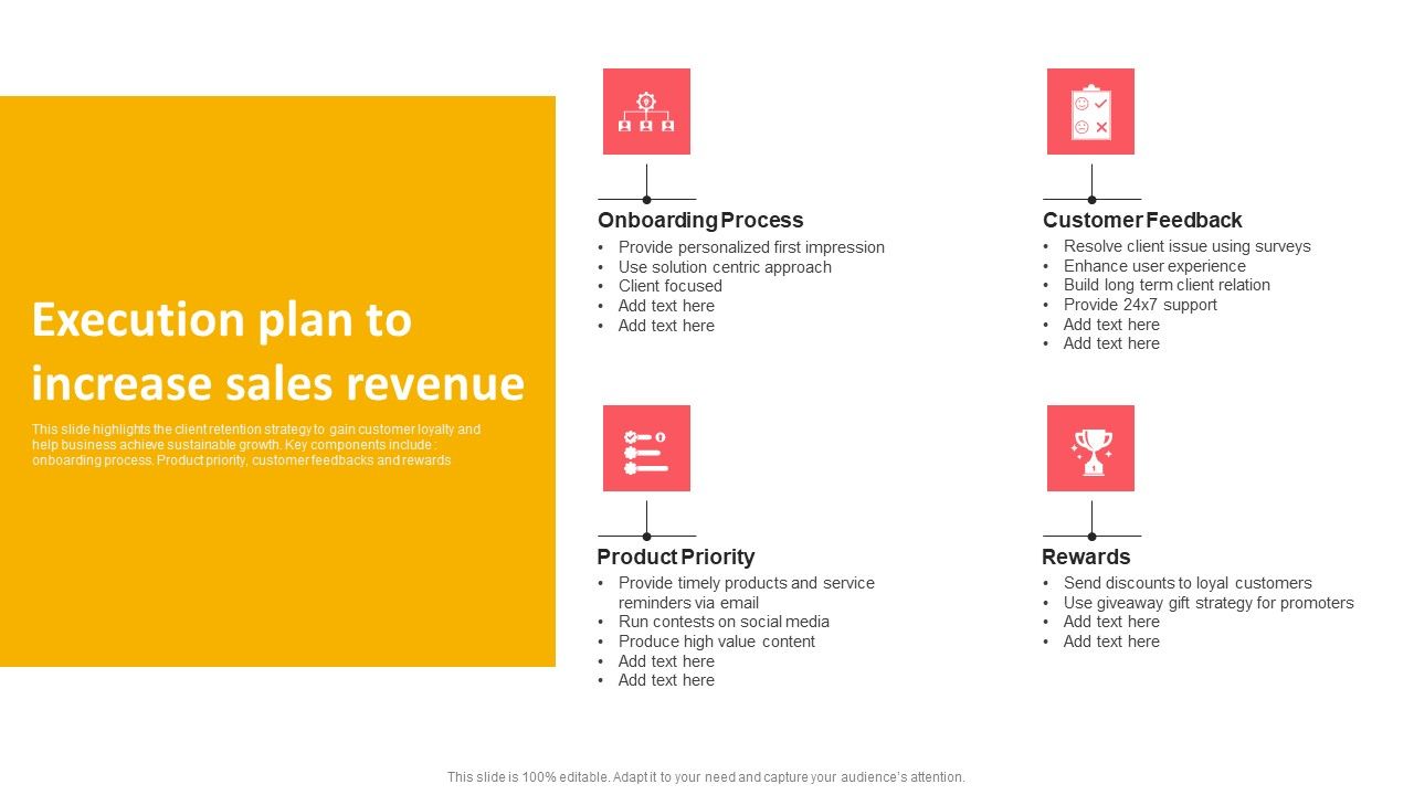 Execution_Plan_To_Increase_Sales_Revenue_Themes_PDF_Slide_1.jpg