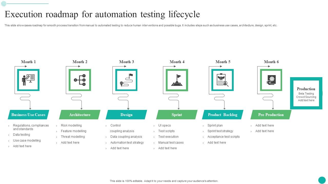 Execution_Roadmap_For_Automation_Testing_Lifecycle_Graphics_PDF_Slide_1.jpg
