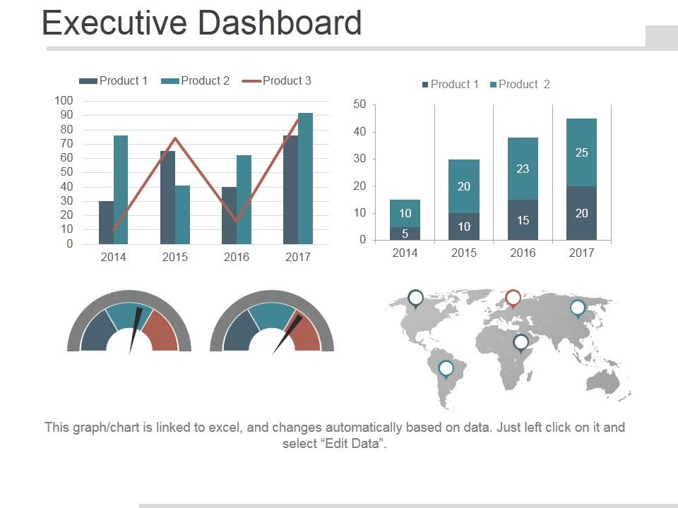 Executive_Dashboard_Ppt_PowerPoint_Presentation_Visuals_Slide_1.jpg