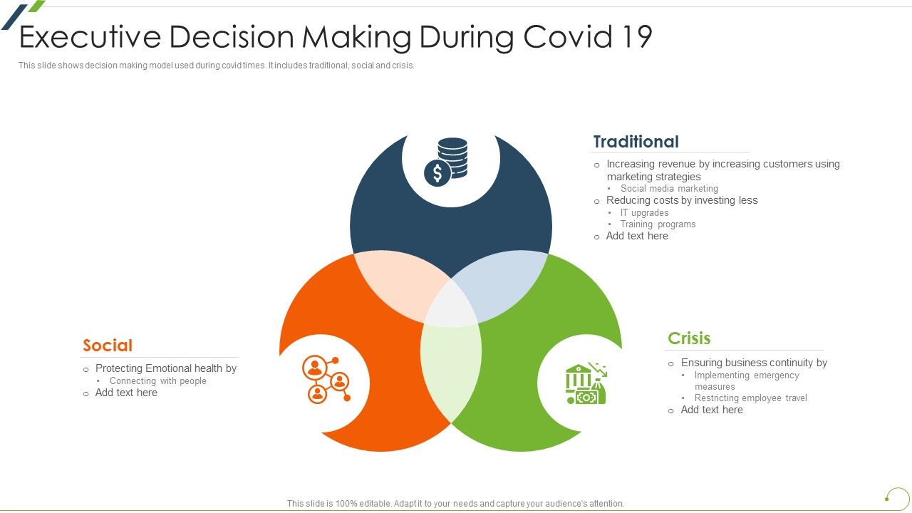Executive_Decision_Making_During_Covid_19_Information_PDF_Slide_1.jpg