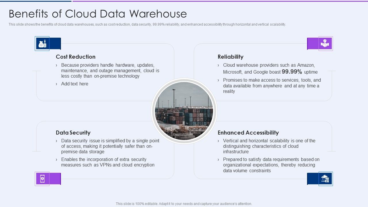 Executive_Information_Database_System_Benefits_Of_Cloud_Data_Warehouse_Portrait_PDF_Slide_1.jpg