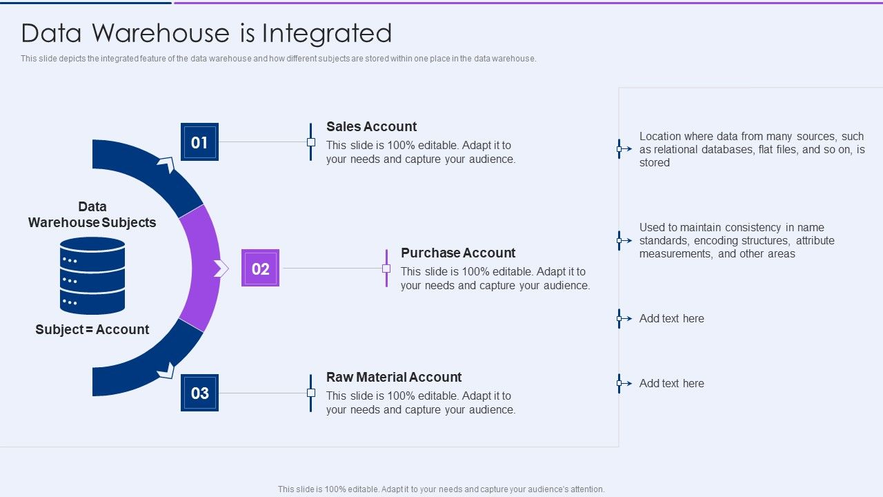 Executive_Information_Database_System_Data_Warehouse_Is_Integrated_Professional_PDF_Slide_1.jpg