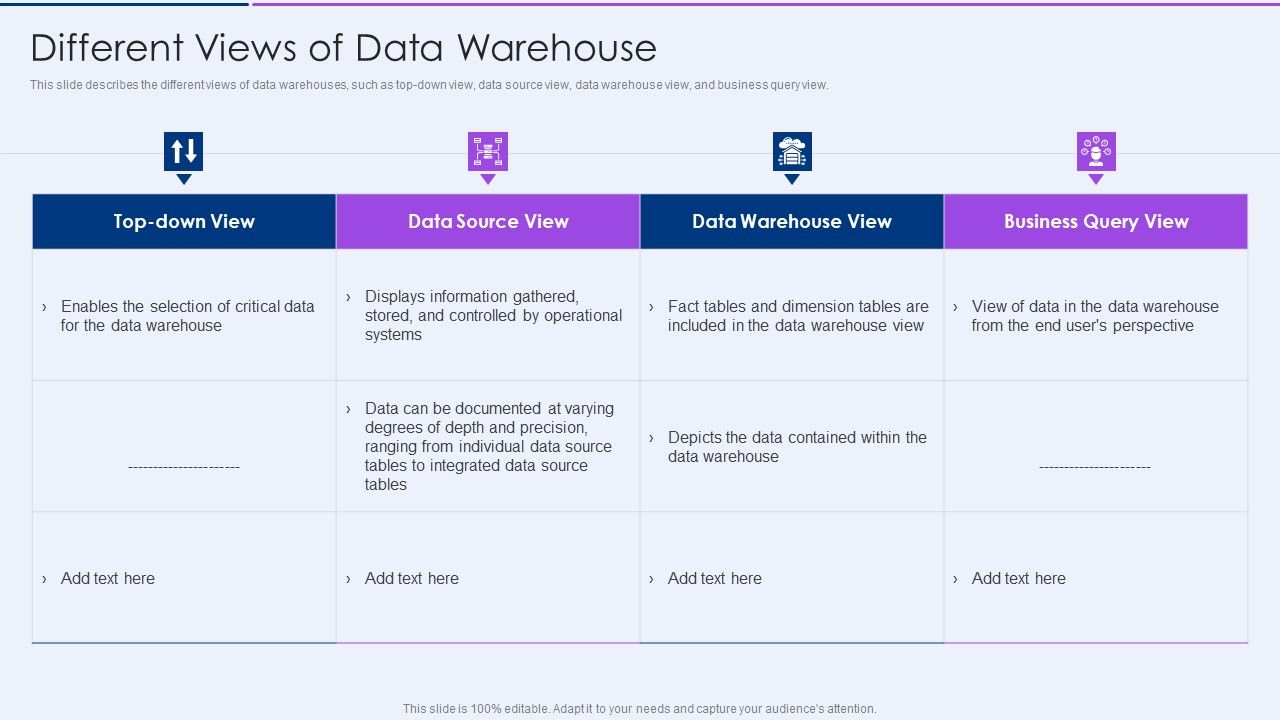 Executive_Information_Database_System_Different_Views_Of_Data_Warehouse_Portrait_PDF_Slide_1.jpg
