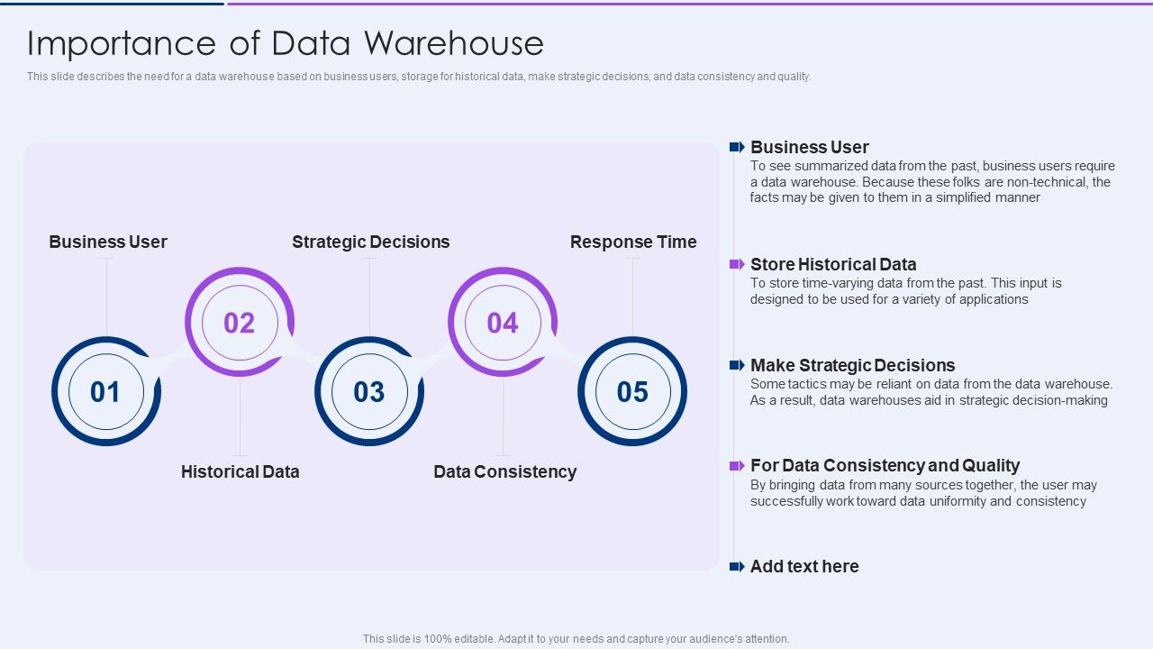 Executive_Information_Database_System_Importance_Of_Data_Warehouse_Information_PDF_Slide_1.jpg