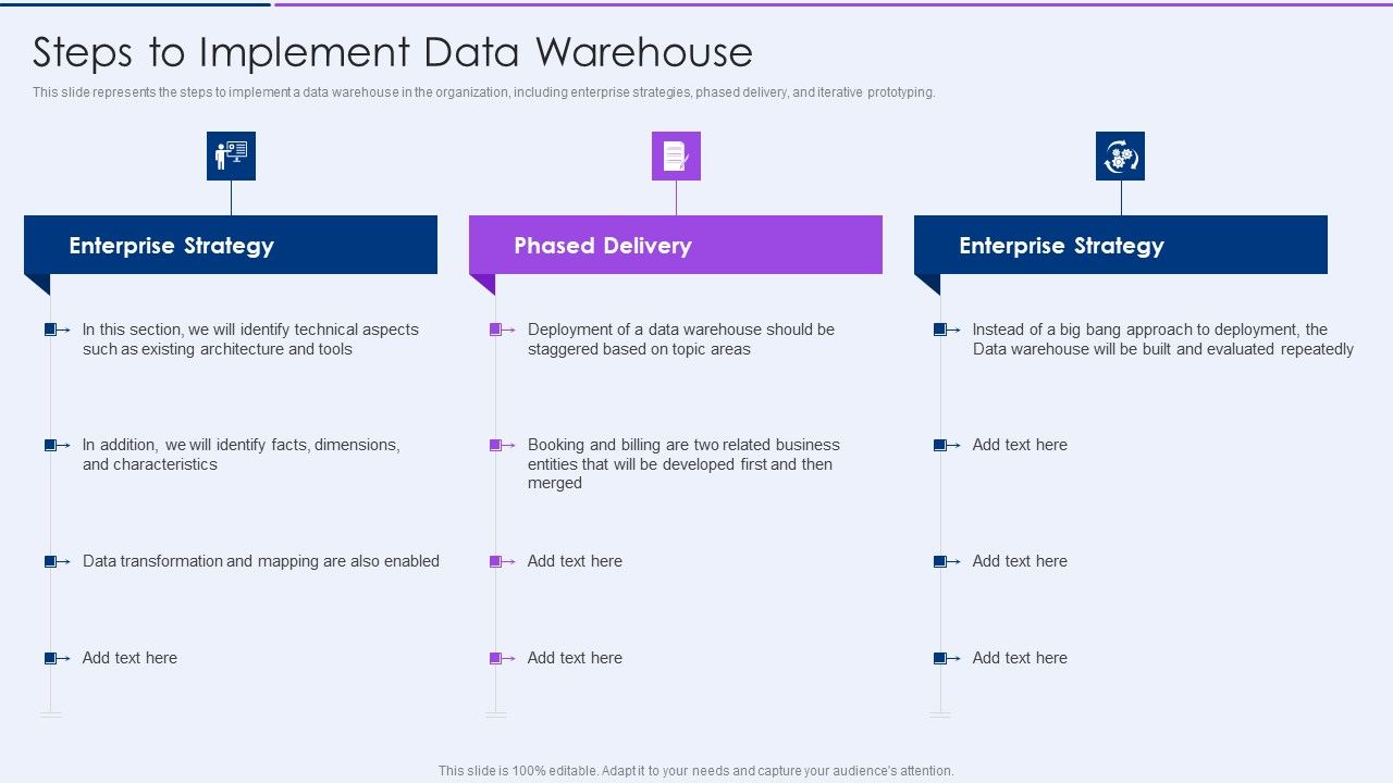 Executive_Information_Database_System_Steps_To_Implement_Data_Warehouse_Themes_PDF_Slide_1.jpg