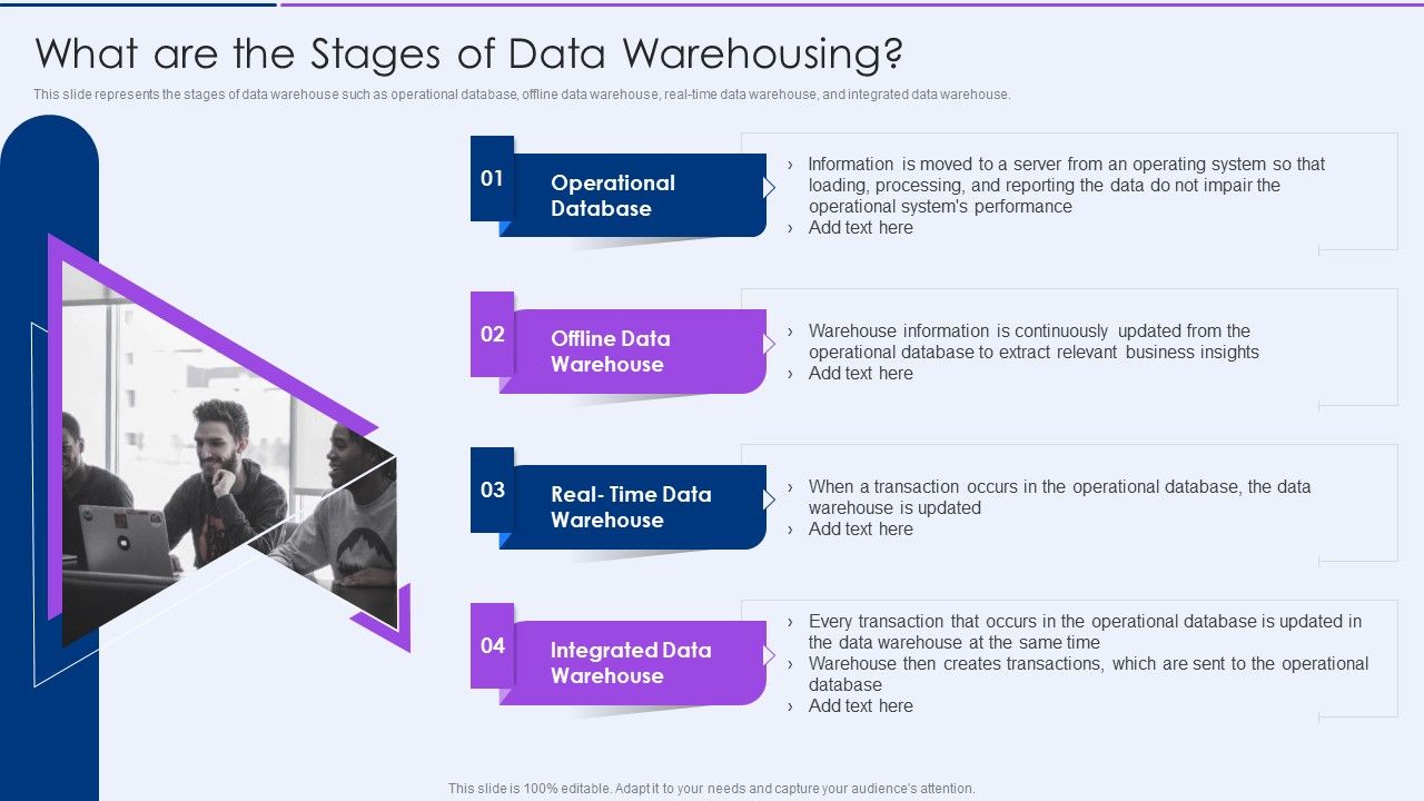 Executive_Information_Database_System_What_Are_The_Stages_Of_Data_Warehousing_Ideas_PDF_Slide_1.jpg