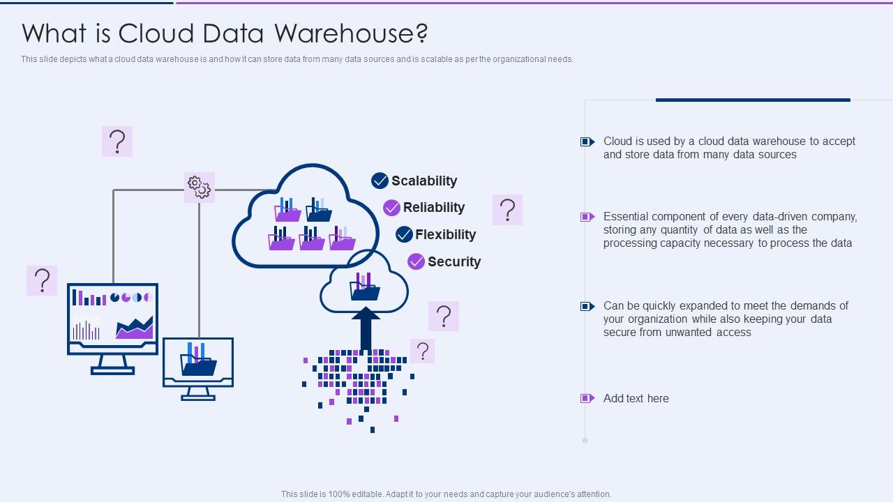 Executive_Information_Database_System_What_Is_Cloud_Data_Warehouse_Slides_PDF_Slide_1.jpg
