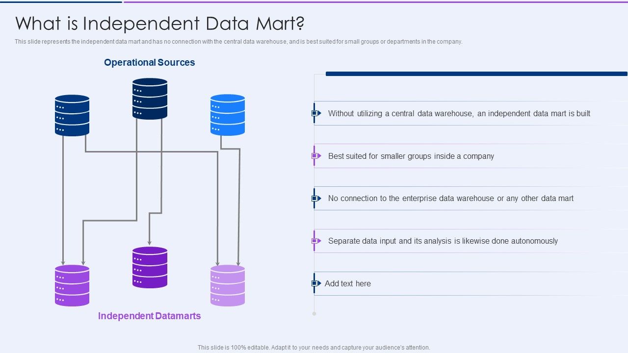 Executive_Information_Database_System_What_Is_Independent_Data_Mart_Background_PDF_Slide_1.jpg