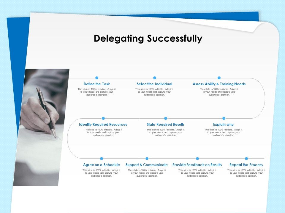 Executive_Leadership_Programs_Delegating_Successfully_Ppt_Outline_Samples_PDF_Slide_1.jpg
