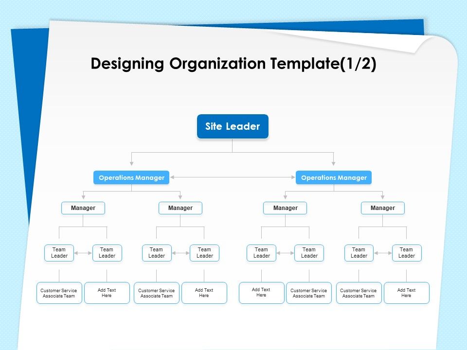 Executive_Leadership_Programs_Designing_Organization_Template_Operations_Ppt_Slides_Example_PDF_Slide_1.jpg