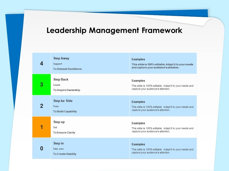 Executive_Leadership_Programs_Leadership_Management_Framework_Ppt_Styles_Microsoft_PDF_Slide_1.jpg