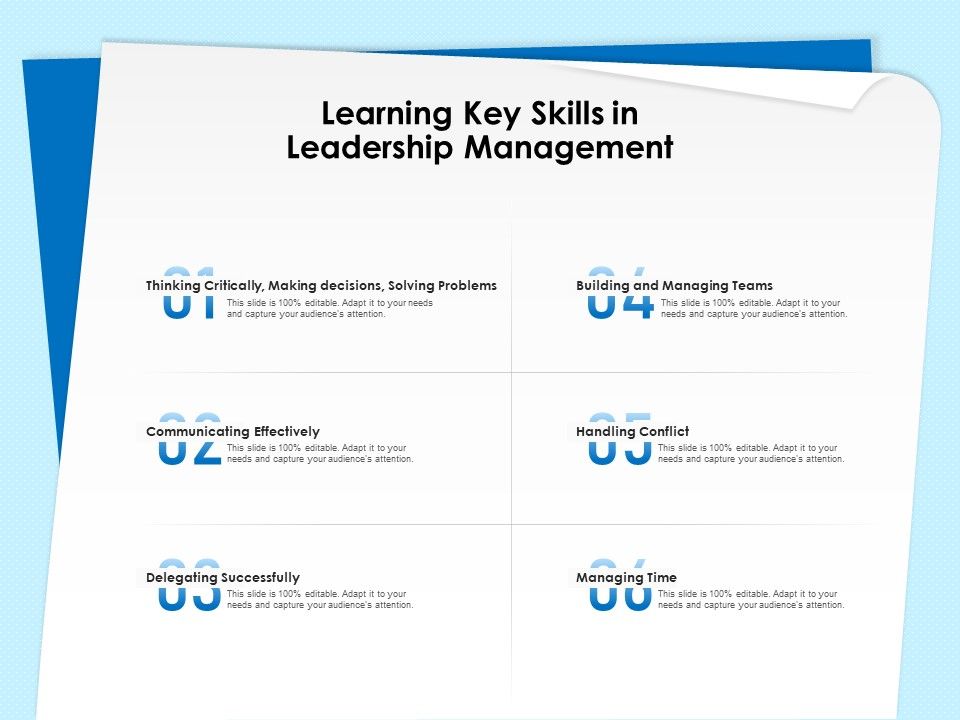 Executive_Leadership_Programs_Learning_Key_Skills_In_Leadership_Management_Ppt_PowerPoint_Presentation_Ideas_File_Formats_PDF_Slide_1.jpg