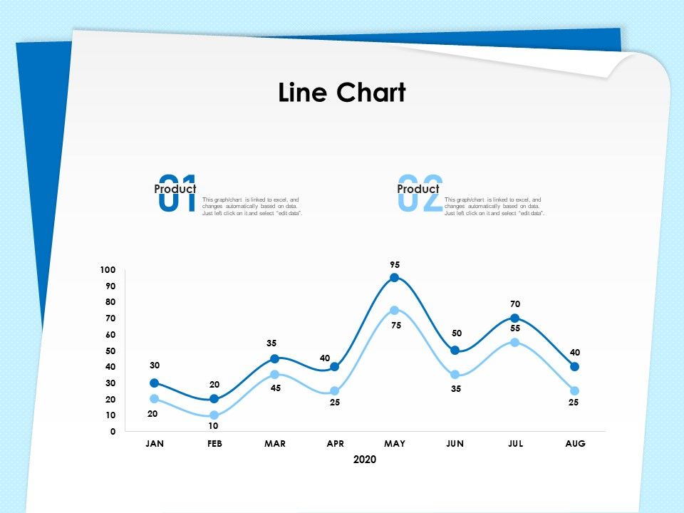 Executive_Leadership_Programs_Line_Chart_Ppt_PowerPoint_Presentation_Ideas_Graphics_PDF_Slide_1.jpg