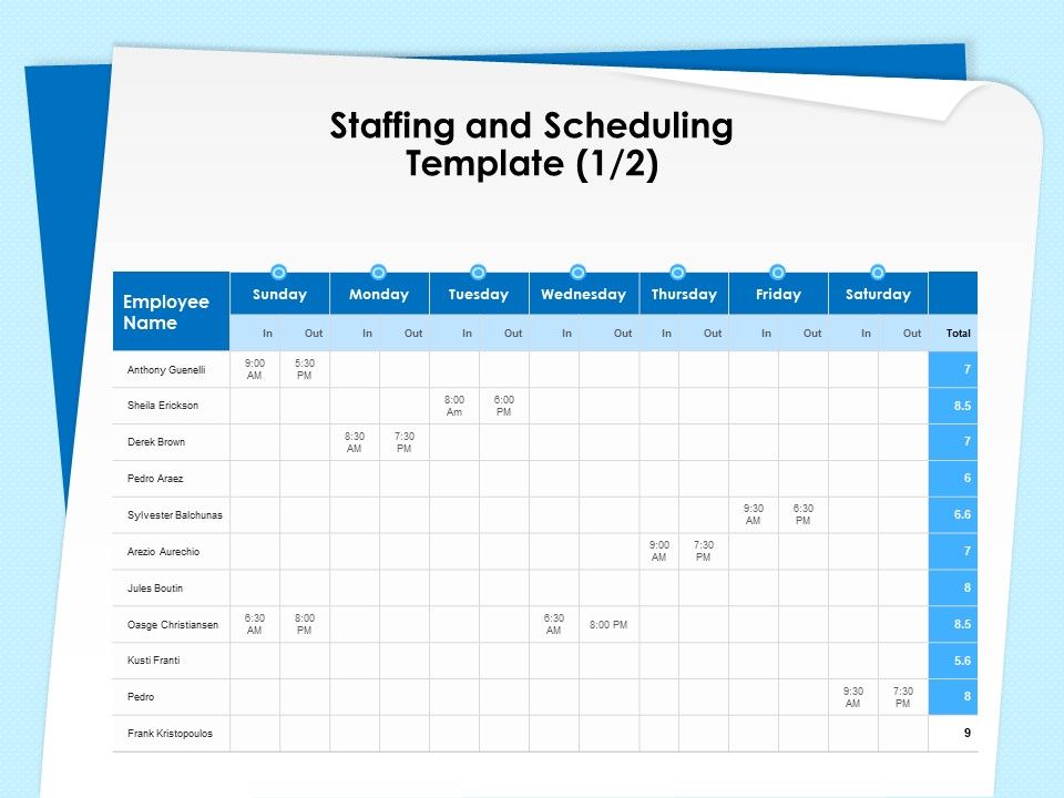 Executive_Leadership_Programs_Staffing_And_Scheduling_Template_Employee_Ppt_PowerPoint_Presentation_Summary_Aids_PDF_Slide_1.jpg