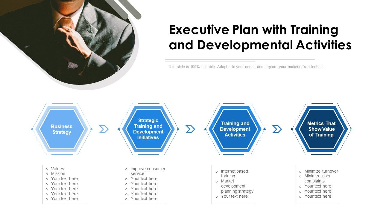 Executive_Plan_With_Training_And_Developmental_Activities_Ppt_Slides_Templates_PDF_Slide_1.jpg