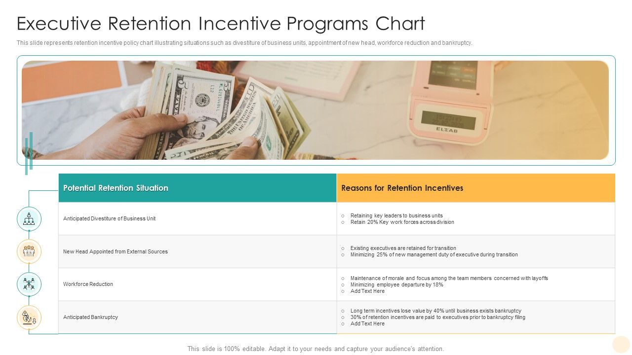 Executive_Retention_Incentive_Programs_Chart_Microsoft_PDF_Slide_1.jpg