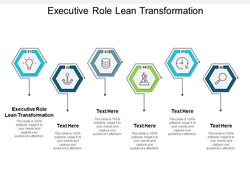 Executive_Role_Lean_Transformation_Ppt_PowerPoint_Presentation_Infographics_Background_Image_Cpb_Slide_1.jpg
