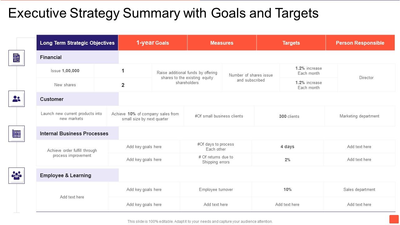 Executive_Strategy_Summary_With_Goals_And_Targets_Introduction_PDF_Slide_1.jpg