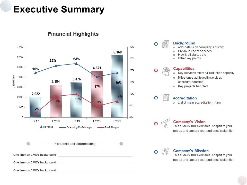 Executive_Summary_Analysis_Ppt_PowerPoint_Presentation_File_Slideshow_Slide_1.jpg