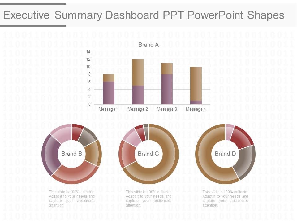Executive_Summary_Dashboard_Ppt_Powerpoint_Shapes_1.jpg