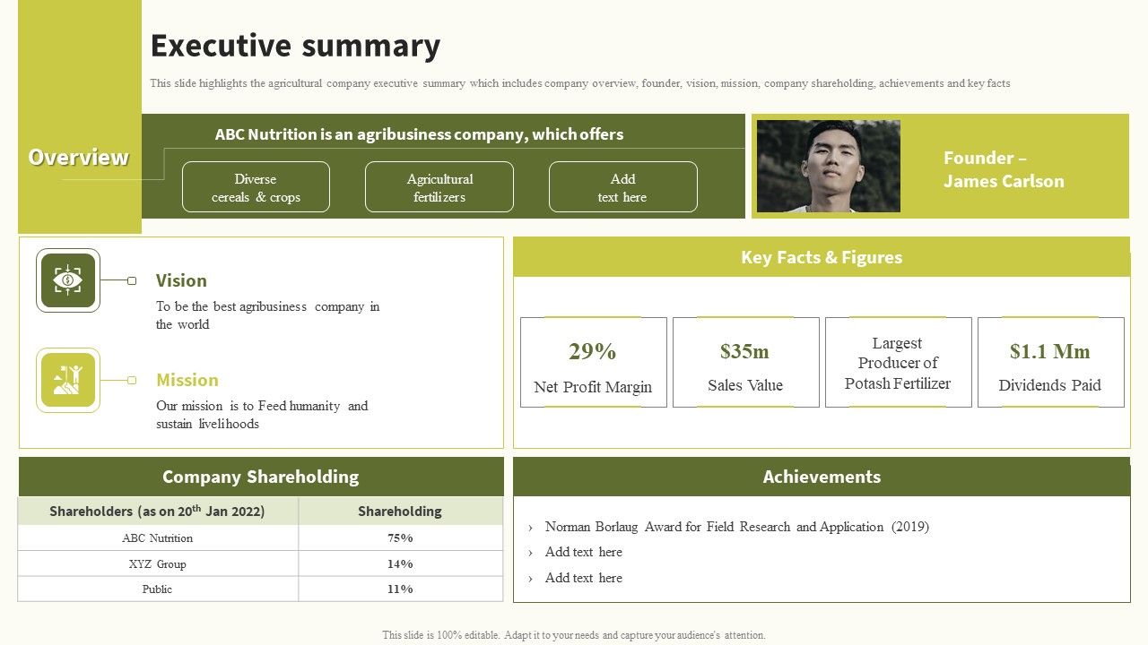 Executive_Summary_Global_Food_Products_Company_Profile_Brochure_PDF_Slide_1.jpg