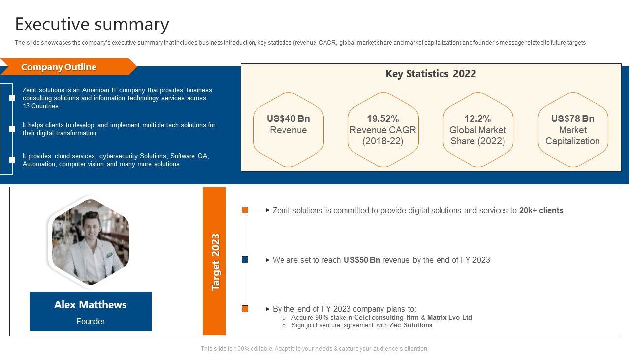Executive_Summary_IT_Software_Development_Company_Profile_Rules_PDF_Slide_1.jpg