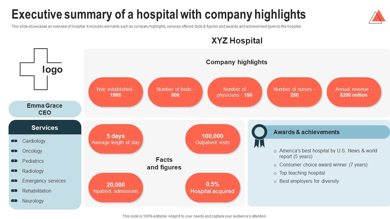 Executive_Summary_Of_A_Hospital_With_Company_Highlights_Mockup_PDF_Slide_1.jpg